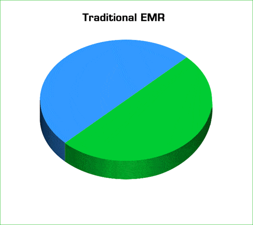 EMR-Image-1-030314